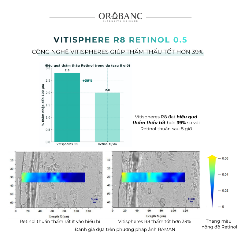 web_TotalStrengthSerum_10ml_1200x1200
